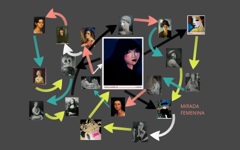 coleccion de historia del arte by alejandra hernandez on Prezi