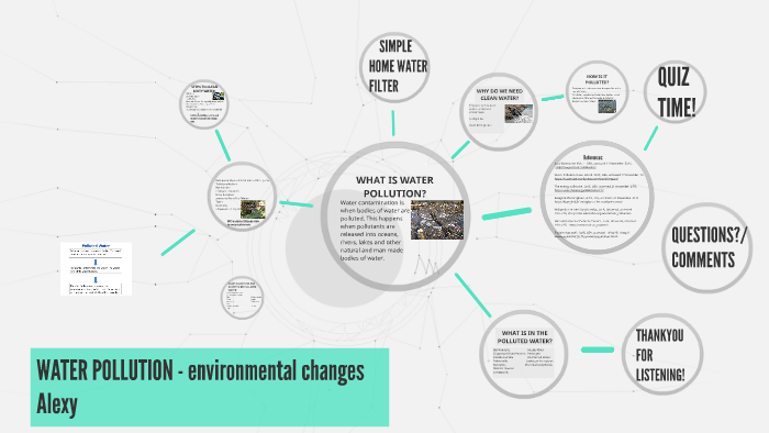WATER POLLUTION by Alexy Love on Prezi