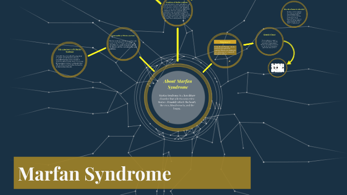 Marfan Syndrome by Nathan Hungate on Prezi