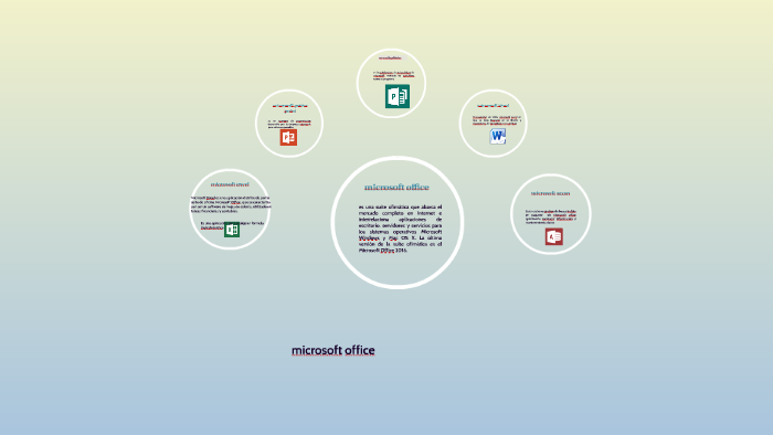 Microsoft office yenifer lopez by YENIFER LOPEZ on Prezi