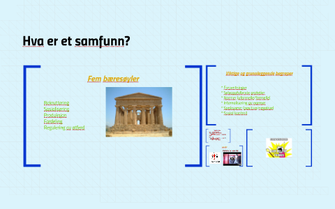 Hva Er Et Samfunn? By Kathrine Jansen On Prezi