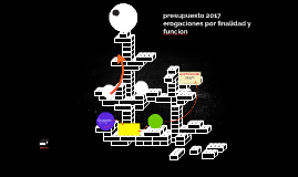 presupuesto 2017 erogaciones por finalidad y funcion