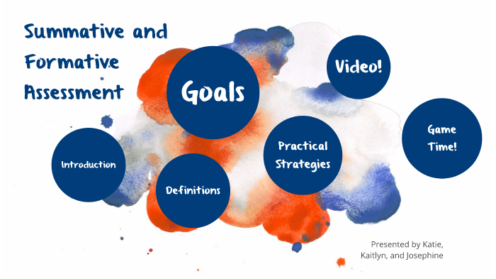 Summative and Formative Assessment by Katie Duke on Prezi