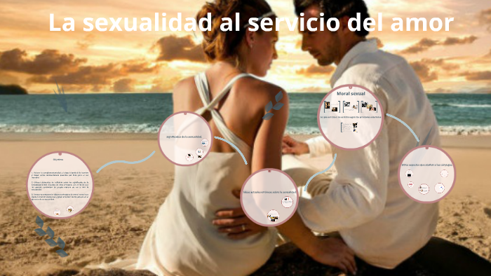 La Sexualidad Al Servicio Del Amor By Maria Guadalupe Cuevas Tello 0664