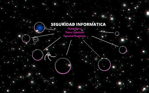 SEGURIDAD INFORMATICA by Diana Marcela Castañeda Moreno on Prezi