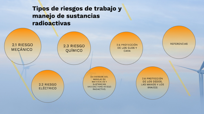 Tipos de riesgos de trabajo y manejo de sustancias radioactivas by