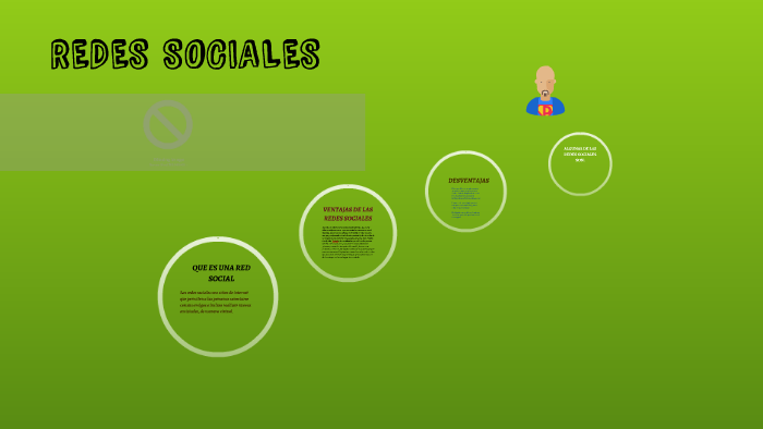 REDES SOCIALES by mikebrayan ortiz on Prezi