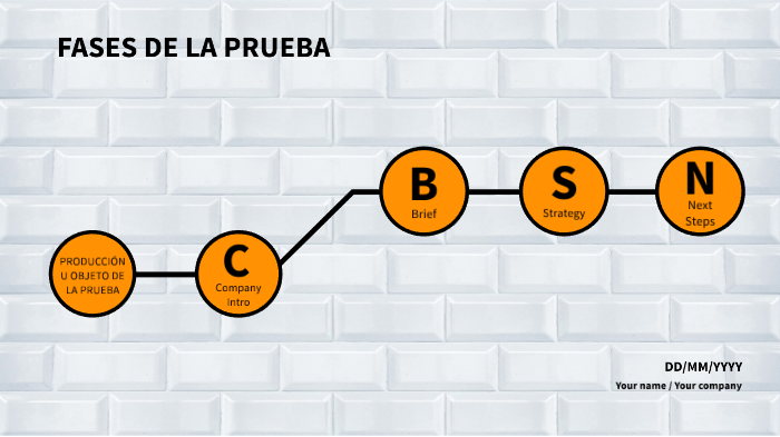 FASES DE LA PRUEBA by Yesenia Arevalo on Prezi