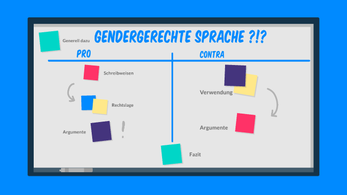 Pro- und Contra-Liste: Was spricht FÜR und GEGEN das Gendern? - [GEO]