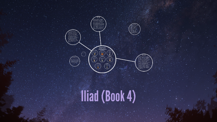 book 4 summary iliad