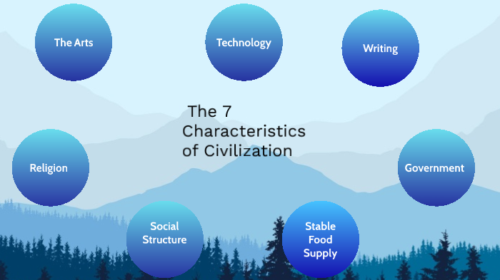 7-characteristics-of-civilization-by-sean-ngnibogha