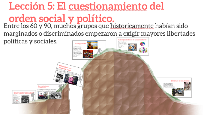 Lección 5: El cuestionamiento del orden social y político. by Ivan