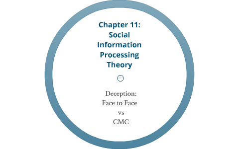 Chapter 11 Social Information Processing Theory-Deception by Jeremy ...