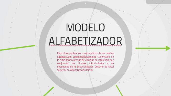 MODELO ALFABETIZADOR by Marcelo Miño