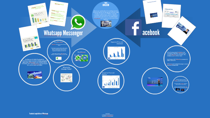 facebook and whatsapp merger case study