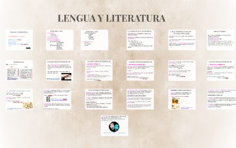 LENGUA Y LITERATURA by marina ap on Prezi