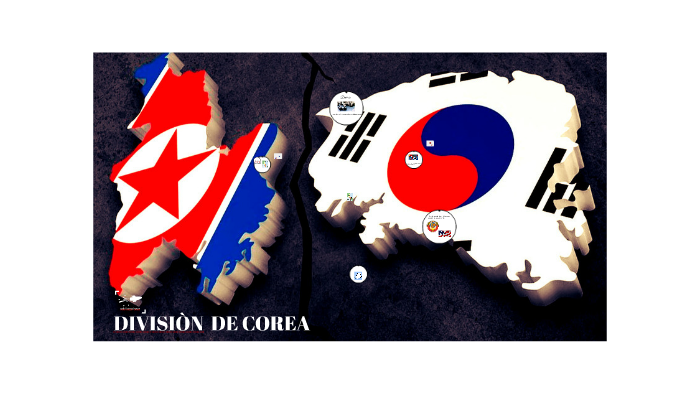 DIVISIÒN DE COREA By Tania Gómez On Prezi