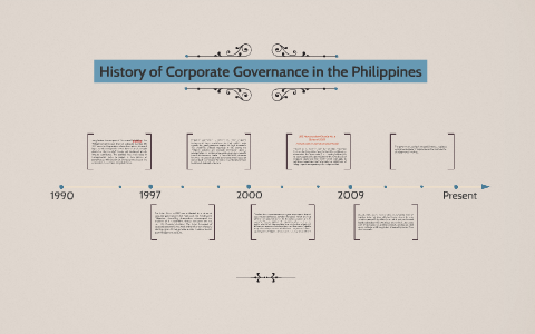 History of Corporate Governance in the Philippines by Jemima Sarah ...