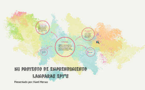 mi proyecto de emprendimiento by Karel Henao on Prezi
