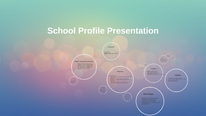 presentation high school profile