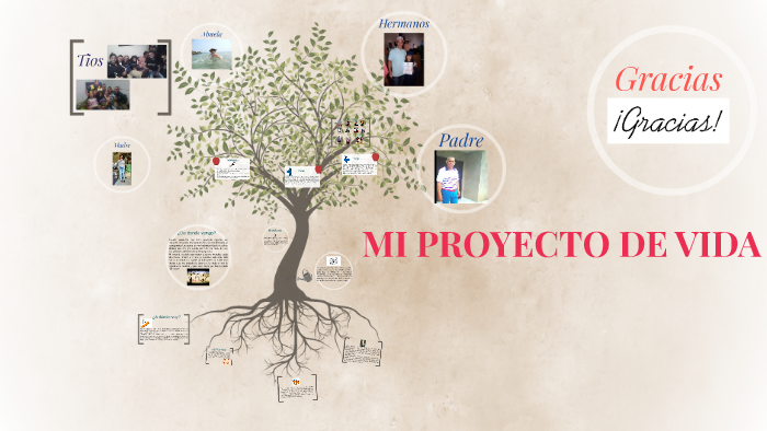MI PROYECTO DE VIDA by stiven gallego on Prezi