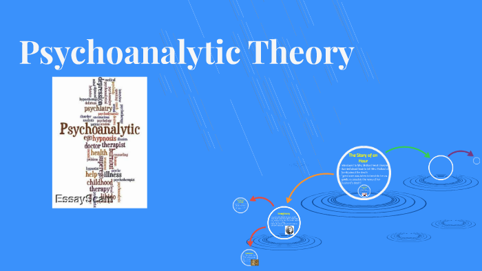 Psychoanalytic Theory by Tegan wp