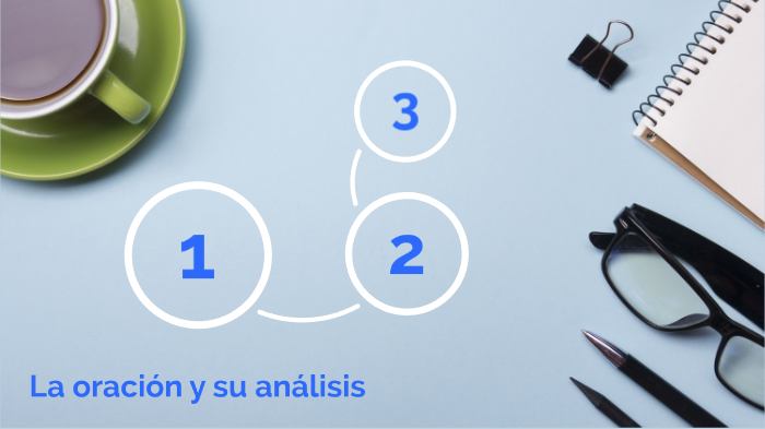 oración y su análisis by Amaia Calle on Prezi