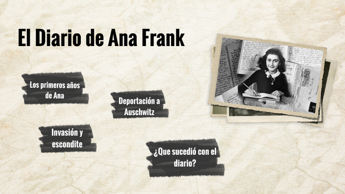 El Diario de Ana Frank by Seydi López on Prezi