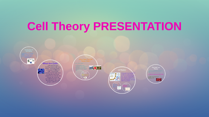 Cell Theory PRESENTATION by Malak Issa