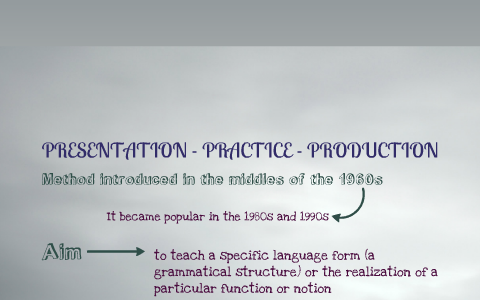 what is presentation practice production