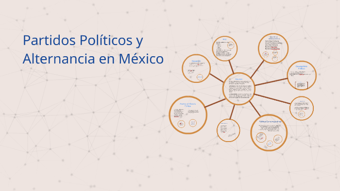 Partidos Politicos y alternancia en México by Boris Siza on Prezi