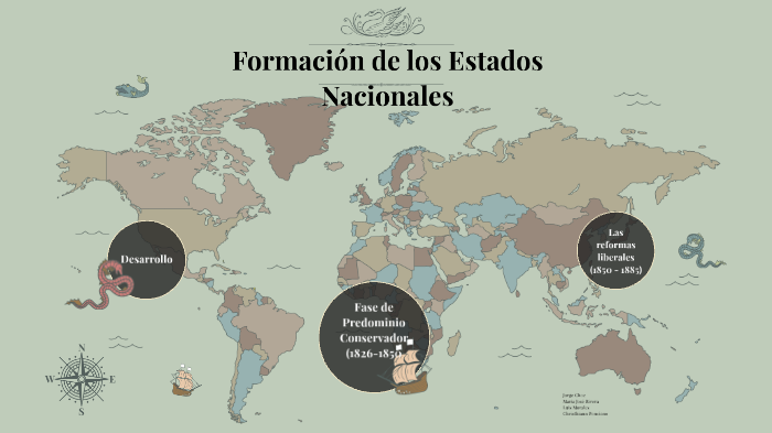 Formación De Los Estados Nacionales By Christhiann Ponciano On Prezi