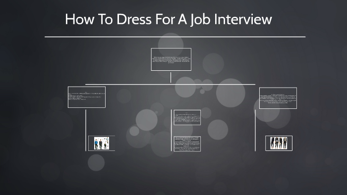How To Dress For A Job Interview by Mia Gonzales on Prezi