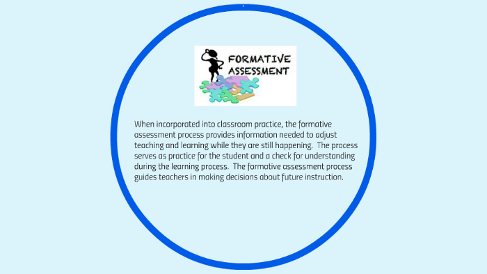 Formative Assessment by Kortney Thurman on Prezi