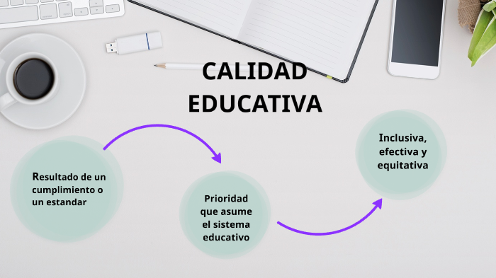 La calidad Educativa by Cris Halley on Prezi