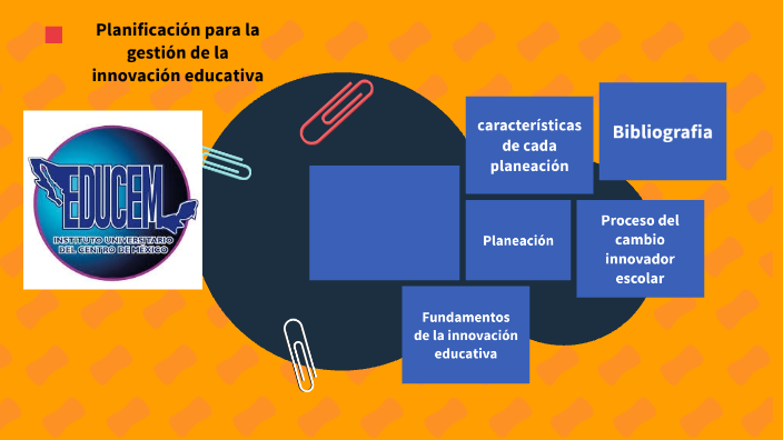 planificacion para la gestión de la innovación educativa by Jessica ...