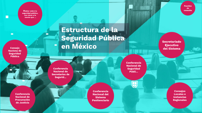 Estructura de la Seguridad Pública en Mexico by Marcelina Rocío ...