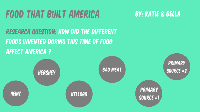 Food That Built America by Isabella Rader on Prezi