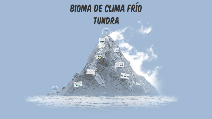 Bioma de clima frio by Jaz Loyola on Prezi