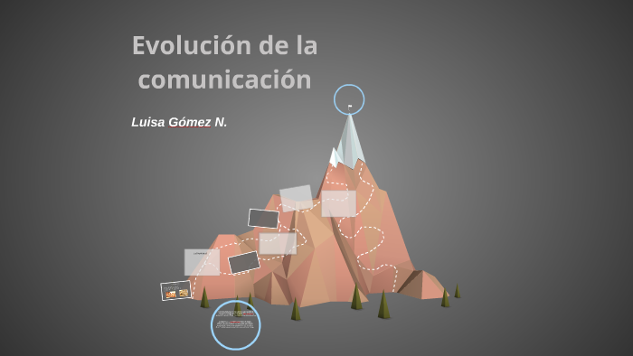 Evolución de la comunicación by Luisa Gomez on Prezi
