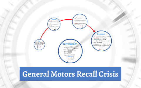 General Motors Recall Crisis by Megan Harrigan on Prezi