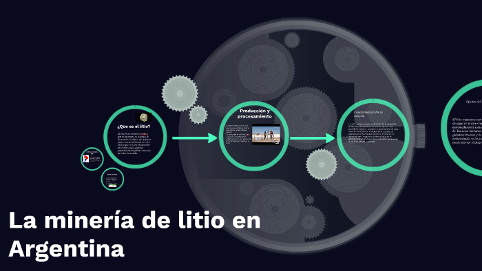 La mineria de litio en Argentina by ivan acco1 on Prezi