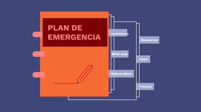 PLAN DE EMERGENCIA by Eugenia Colman