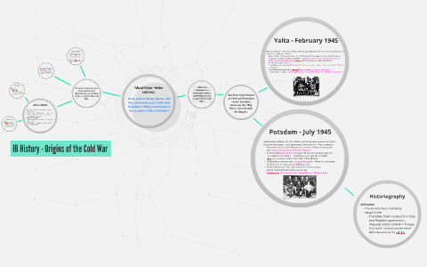 Origins of the Cold War by Kristie Lam on Prezi