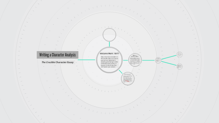 Writing a Character Analysis by on Prezi