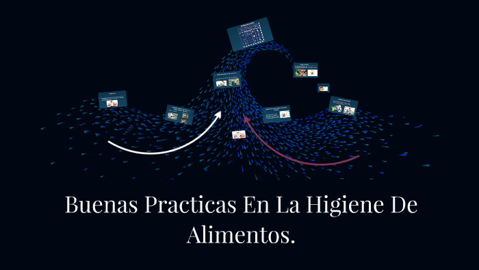 Buenas Practicas En La Higiene De Alimentos. By Juan Camilo Suarez