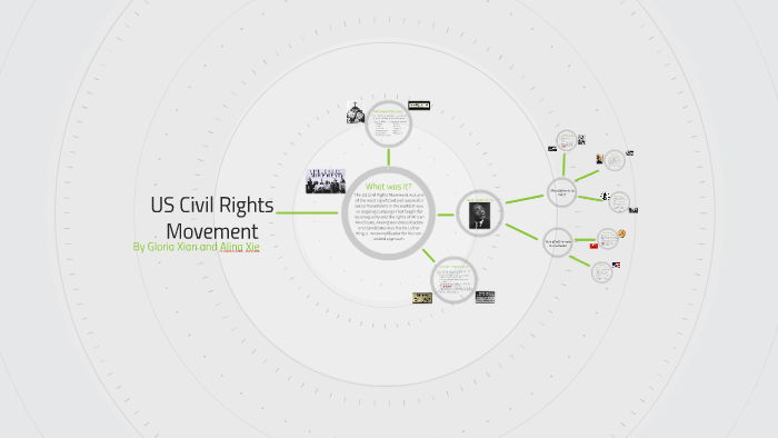 US Civil Rights Movement by Alina Xie on Prezi