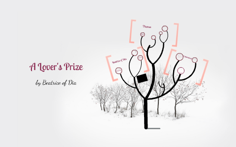 A Lover s Prize by Maggie Hyde on Prezi