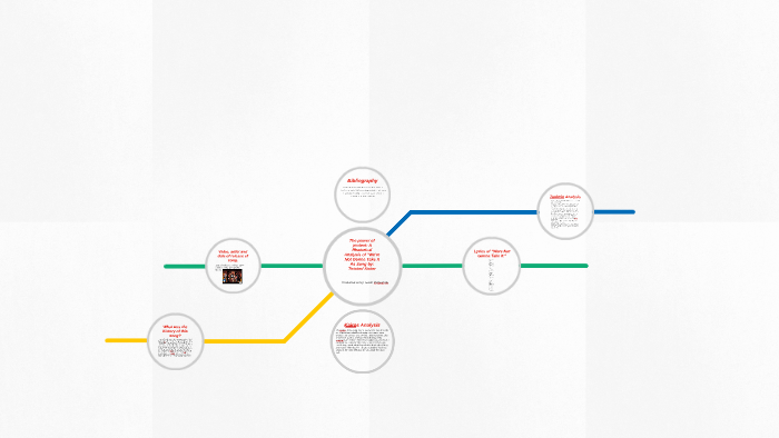 The power of protest: A Rhetorical Analysis by Gavin Benvenuto on Prezi