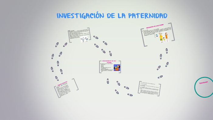 INVESTIGACIÓN DE LA PATERNIDAD by Alejandra Causado on Prezi